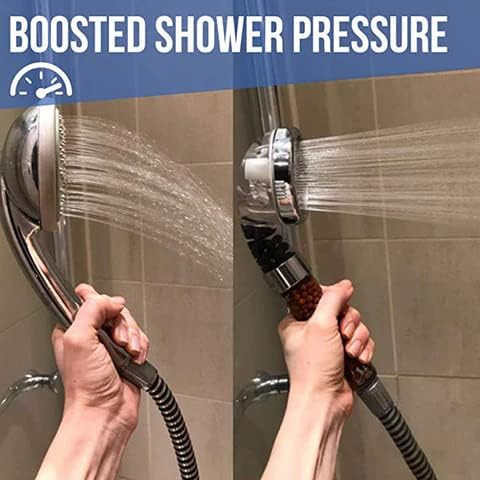 EcoFlow Shower Head - Original Water Saving High Pressure Shower Head with 3 Spray Settings - Standard All Showers Types