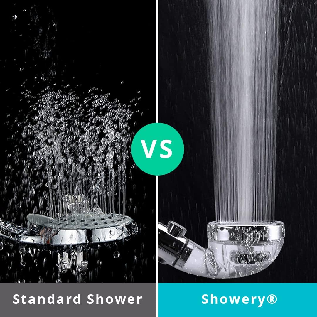 EcoFlow Shower Head - Original Water Saving High Pressure Shower Head with 3 Spray Settings - Standard All Showers Types