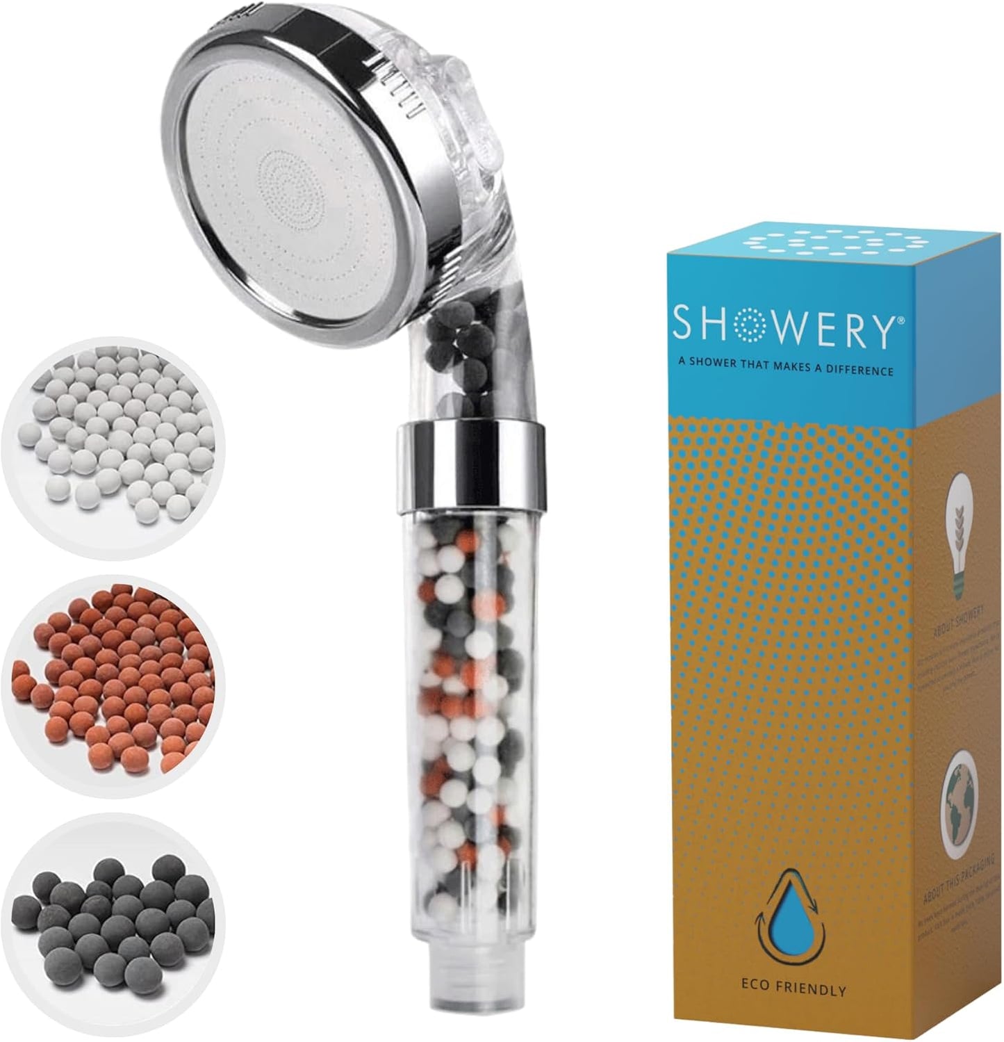 EcoFlow Shower Head - Original Water Saving High Pressure Shower Head with 3 Spray Settings - Standard All Showers Types