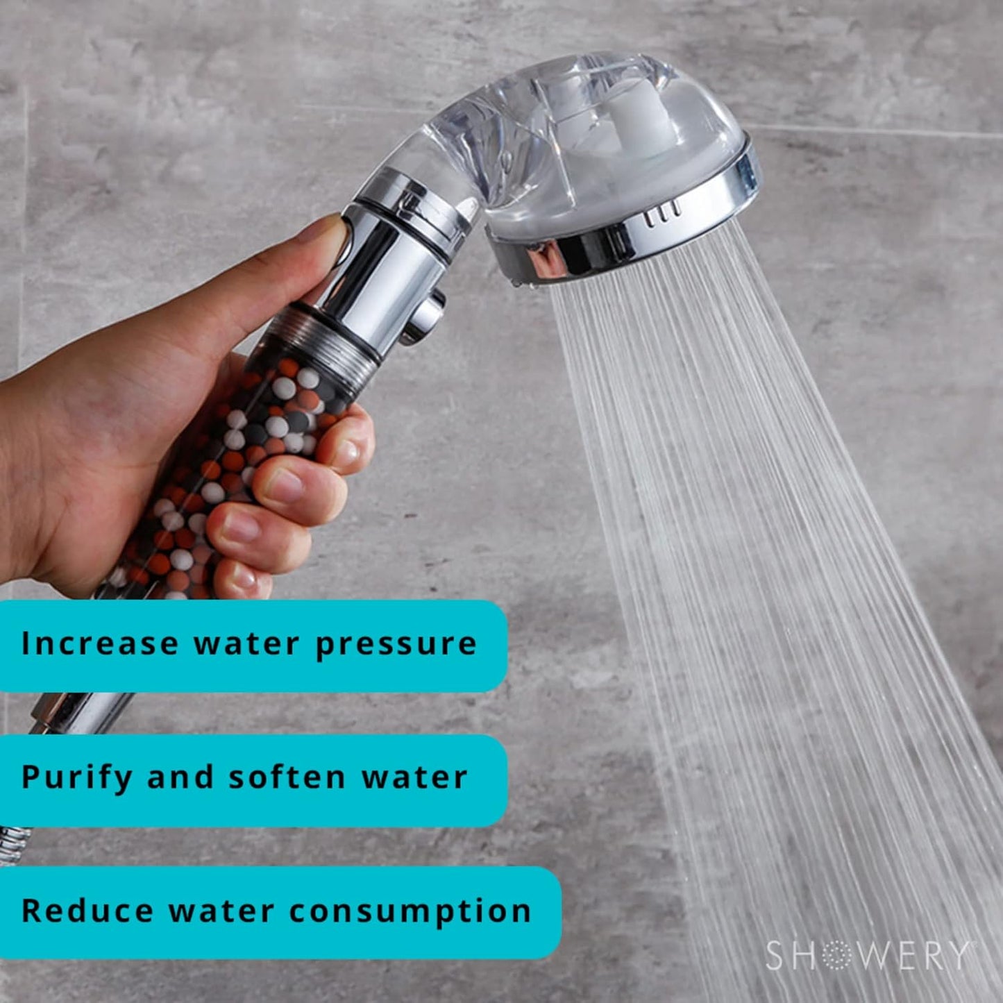 EcoFlow Shower Head - Original Water Saving High Pressure Shower Head with 3 Spray Settings - Standard All Showers Types